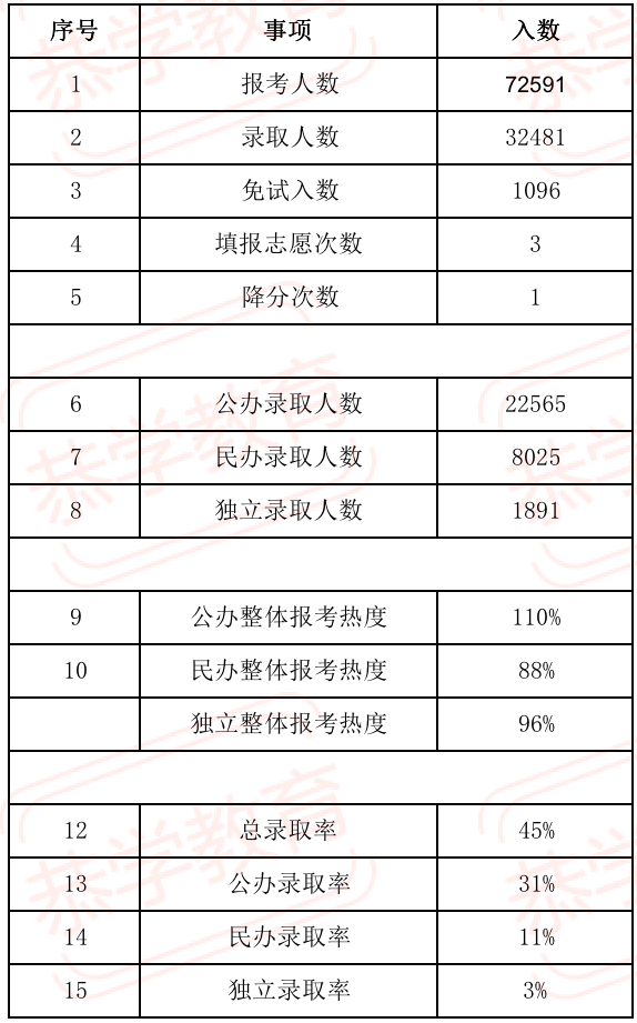 招生.png