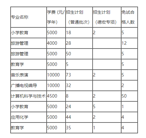 云南师范大学1111.png