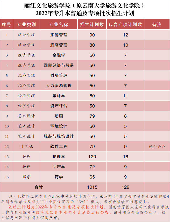 微信图片_20220523093322.png