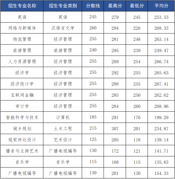 文理5.png