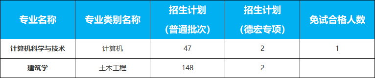 大理大学.png