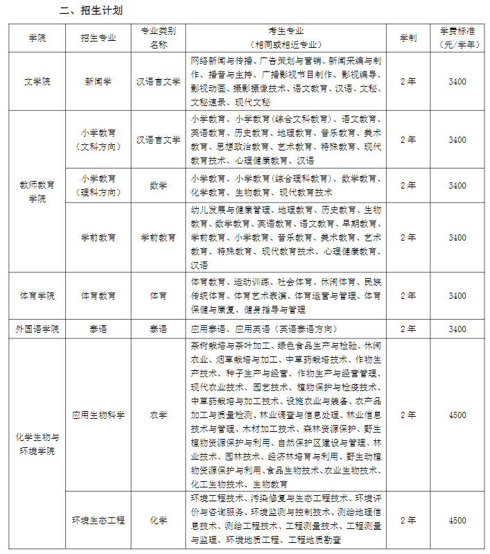 玉溪5.png